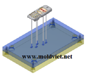 Phân Loại Các Loại Pin Đẩy Trong Khuôn